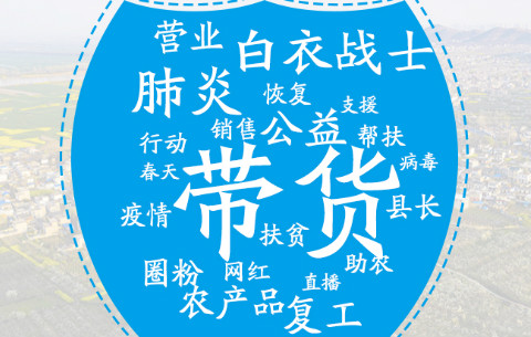 睿思一刻•安徽（3月24日）：縣長(zhǎng)直播成“網(wǎng)紅”，接地氣，棒棒噠！